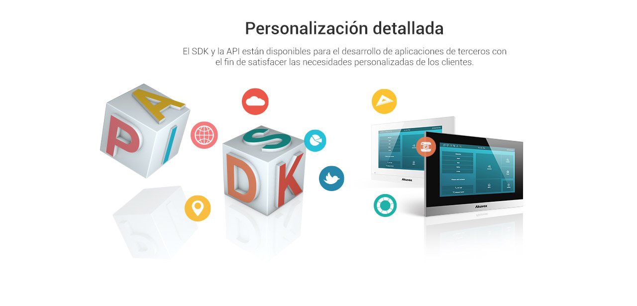 Akuvox C315 personalización