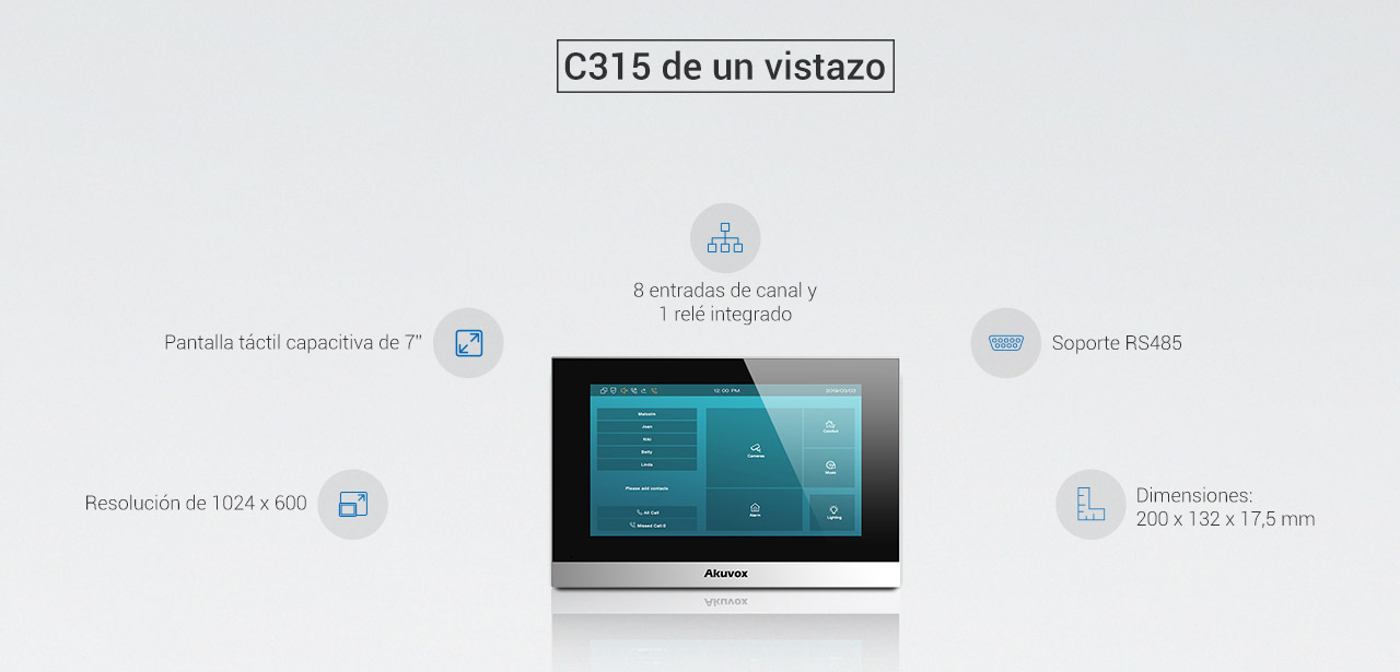 Akuvox C315 de un vistazo