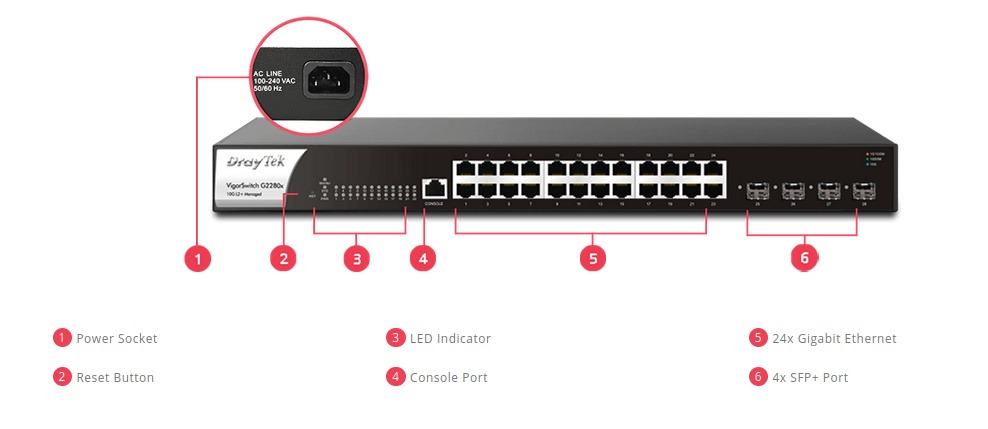 g2280x_front_ports.jpg
