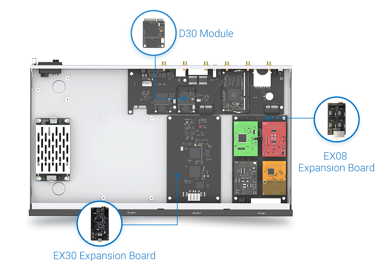 s100-voip-pbx.gif