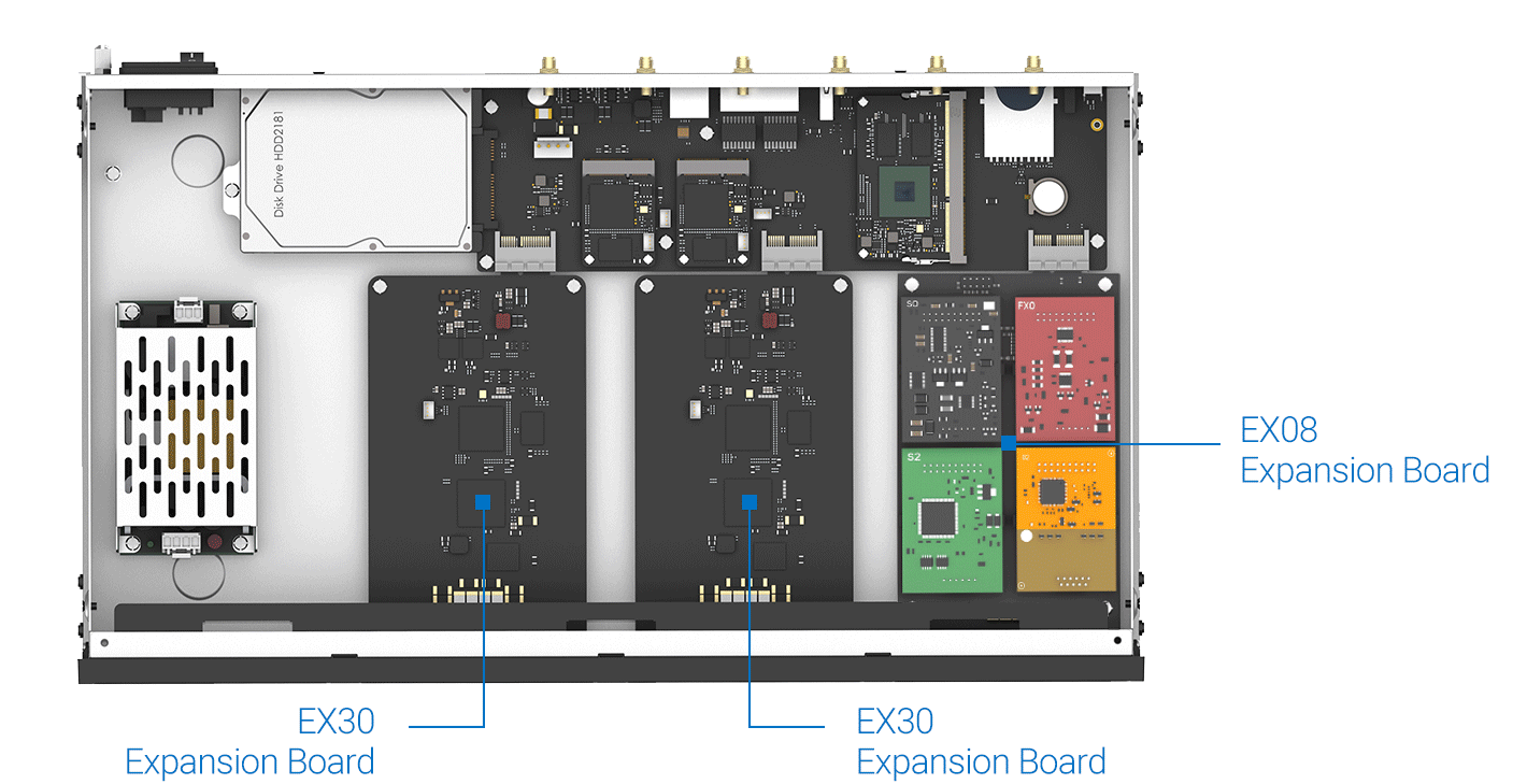 s300-voip-pbx2.gif